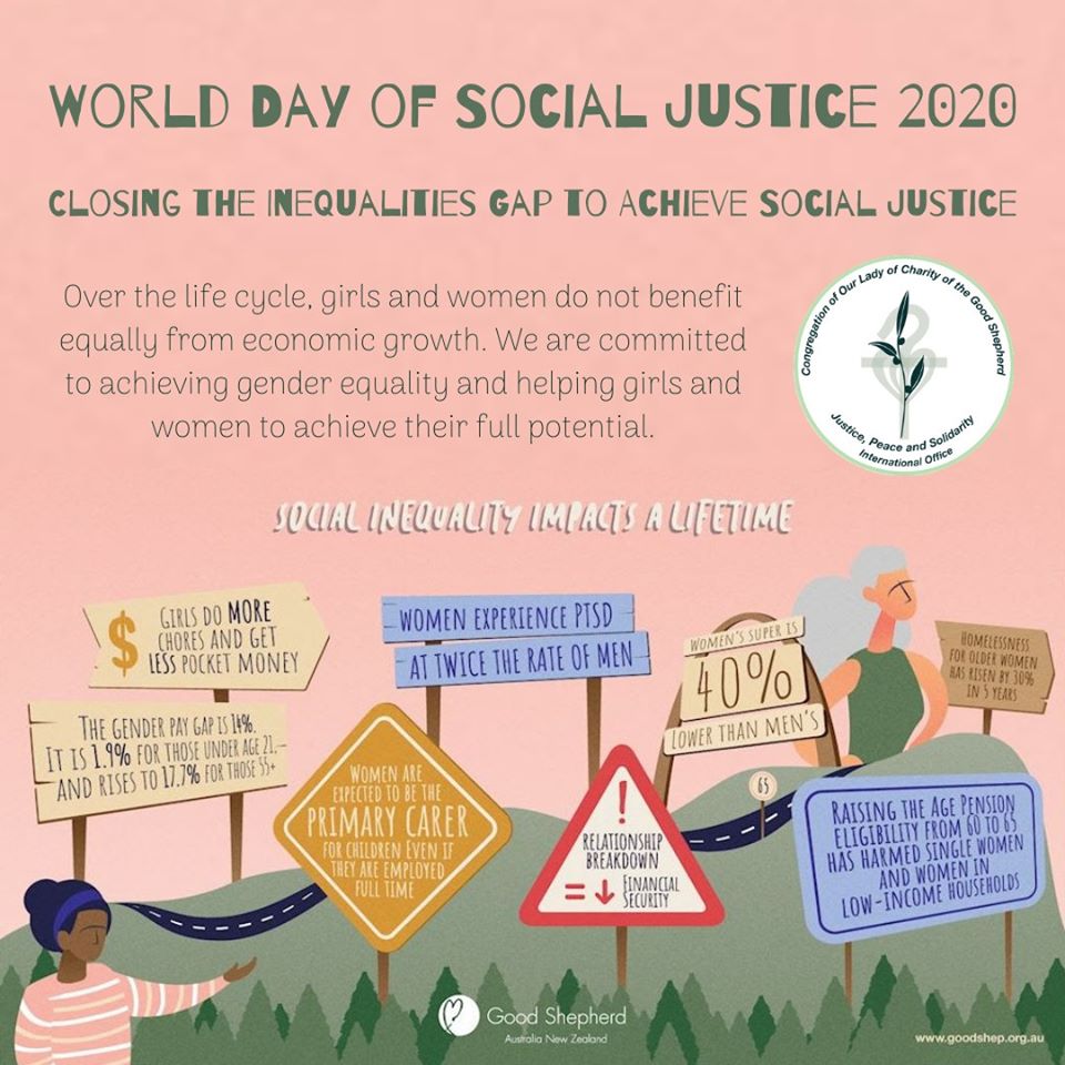 Giornata Mondiale per la Giustizia Sociale
